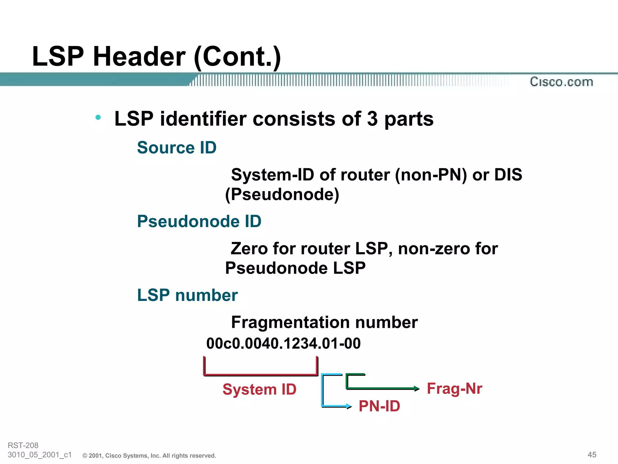 LSP Header (Cont.)

                      • LSP identifier consists of 3 parts
                                     Source ID
                                                                      System-ID of router (non-PN) or DIS
                                                                     (Pseudonode)
                                     Pseudonode ID
                                                                      Zero for router LSP, non-zero for
                                                                     Pseudonode LSP
                                     LSP number
                                                                      Fragmentation number
                                                              00c0.0040.1234.01-00

                                                                     System ID                Frag-Nr
                                                                                     PN-ID

RST-208
3010_05_2001_c1   © 2001, Cisco Systems, Inc. All rights reserved.                                          45
 