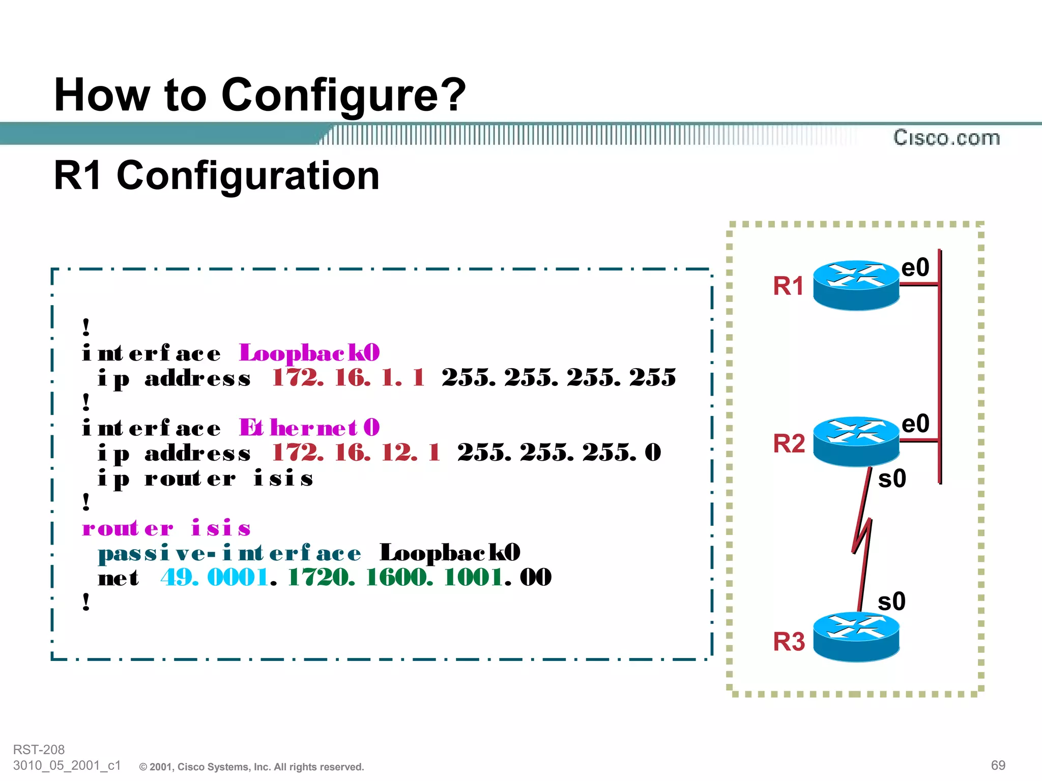 How to Configure?
     R1 Configuration

                                                                           e0
                                                                     R1
         !
         i nt erf ac e Loopbac k0
           i p addres s 172. 16. 1. 1 255. 255. 255. 255
         !
         i nt erf ac e Et hernet 0                                         e0
           i p addres s 172. 16. 12. 1 255. 255. 255. 0              R2
           i p rout er i s i s                                            s0
         !
         rout er i s i s
           pas s i ve- i nt erf ac e Loopbac k0
           net 49. 0001. 1720. 1600. 1001. 00
         !                                                                s0
                                                                     R3


RST-208
3010_05_2001_c1   © 2001, Cisco Systems, Inc. All rights reserved.              69
 