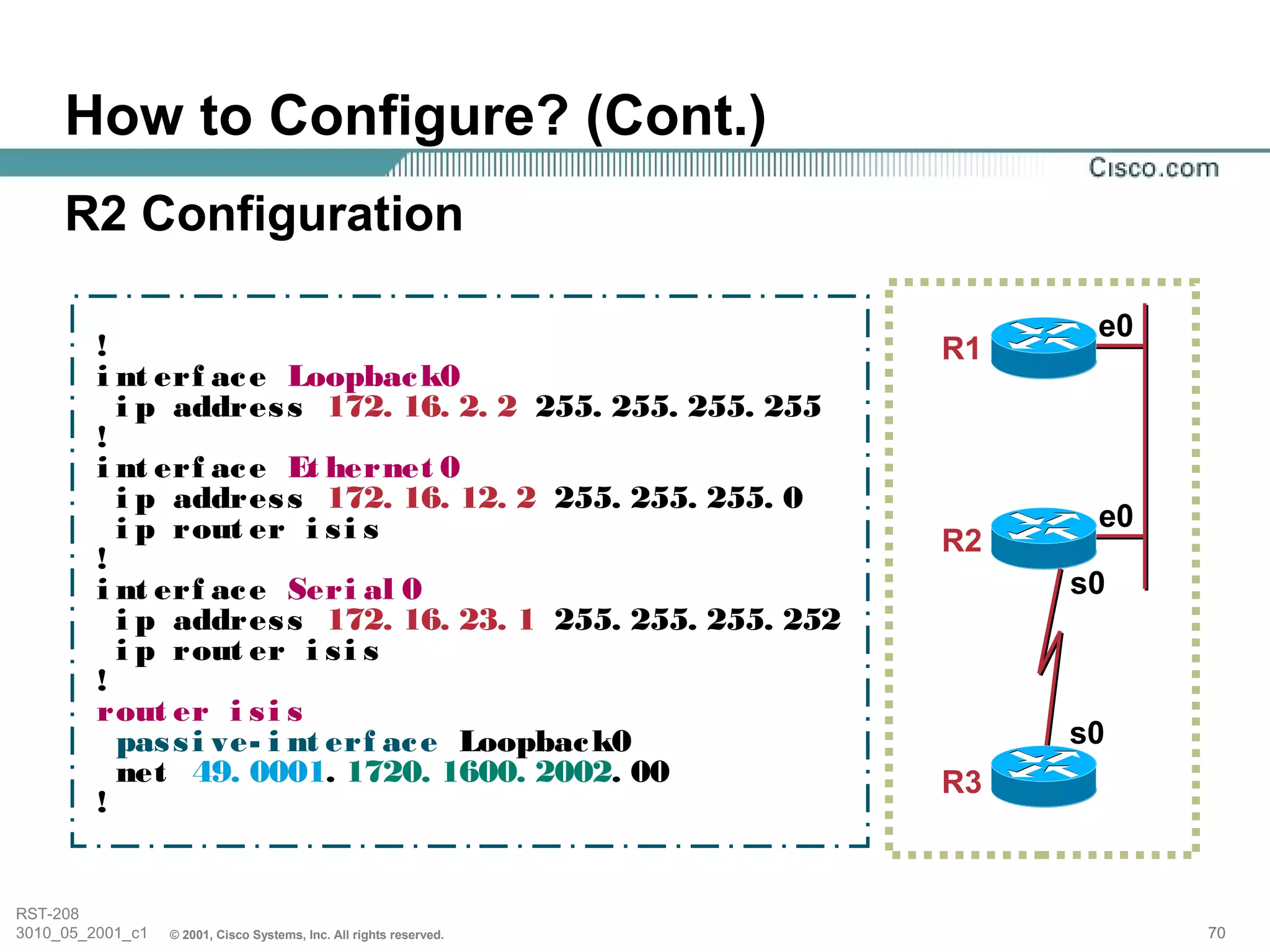 How to Configure? (Cont.)
     R2 Configuration

                                                                           e0
         !                                                           R1
         i nt erf ac e Loopbac k0
           i p addres s 172. 16. 2. 2 255. 255. 255. 255
         !
         i nt erf ac e Et hernet 0
           i p addres s 172. 16. 12. 2 255. 255. 255. 0
           i p rout er i s i s                                             e0
                                                                     R2
         !
         i nt erf ac e Seri al 0                                          s0
           i p addres s 172. 16. 23. 1 255. 255. 255. 252
           i p rout er i s i s
         !
         rout er i s i s
           pas s i ve- i nt erf ac e Loopbac k0                           s0
           net 49. 0001. 1720. 1600. 2002. 00                        R3
         !


RST-208
3010_05_2001_c1   © 2001, Cisco Systems, Inc. All rights reserved.              70
 