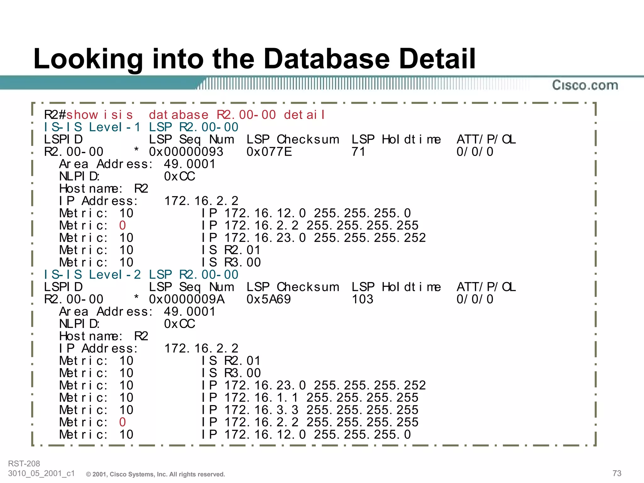 Looking into the Database Detail
        R2#show i si s dat abase R2. 00- 00 det ai l
        I S- I S Level - 1 LSP R2. 00- 00
        LSPI D             LSP Seq Num LSP Checksum LSP Hol dt i m       e   ATT/ P/ OL
        R2. 00- 00       * 0x00000093      0x077E           71               0/ 0/ 0
           Ar ea Addr ess: 49. 0001
           NLPI D:           0xCC
           Host nam e: R2
           I P Addr ess:     172. 16. 2. 2
           M r i c: 10
             et                    I P 172. 16. 12. 0 255. 255. 255. 0
           M r i c: 0
             et                    I P 172. 16. 2. 2 255. 255. 255. 255
           M r i c: 10
             et                    I P 172. 16. 23. 0 255. 255. 255. 252
           M r i c: 10
             et                    I S R2. 01
           M r i c: 10
             et                    I S R3. 00
        I S- I S Level - 2 LSP R2. 00- 00
        LSPI D             LSP Seq Num LSP Checksum LSP Hol dt i m       e   ATT/ P/ OL
        R2. 00- 00       * 0x0000009A      0x5A69           103              0/ 0/ 0
           Ar ea Addr ess: 49. 0001
           NLPI D:           0xCC
           Host nam e: R2
           I P Addr ess:     172. 16. 2. 2
           M r i c: 10
             et                    I S R2. 01
           M r i c: 10
             et                    I S R3. 00
           M r i c: 10
             et                    I P 172. 16. 23. 0 255. 255. 255. 252
           M r i c: 10
             et                    I P 172. 16. 1. 1 255. 255. 255. 255
           M r i c: 10
             et                    I P 172. 16. 3. 3 255. 255. 255. 255
           M r i c: 0
             et                    I P 172. 16. 2. 2 255. 255. 255. 255
           M r i c: 10
             et                    I P 172. 16. 12. 0 255. 255. 255. 0

RST-208
3010_05_2001_c1   © 2001, Cisco Systems, Inc. All rights reserved.                        73
 