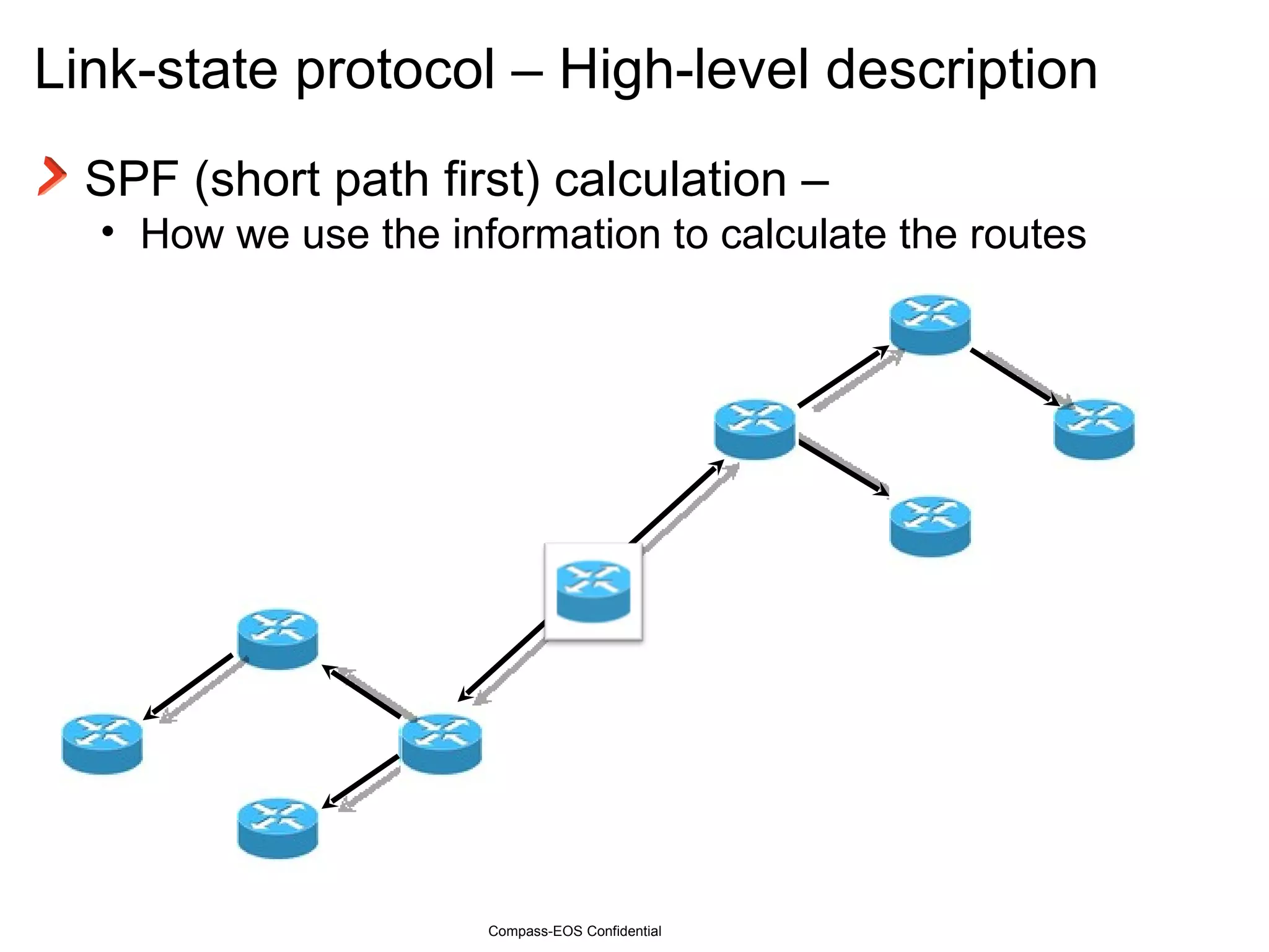 An intoroduction to the IS-IS IGP routing protocol | PPT
