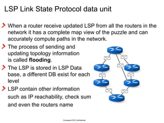 LSP Link State Protocol data unit When a router receive updated LSP from all the routers in the network it has a complete map view of the puzzle and can accurately compute paths in the network. The process of sending and  updating topology information  is called  flooding .  The LSP is stored in LSP Data  base, a different DB exist for each  level LSP contain other information  such as IP reachability, check sum and even the routers name Compass-EOS Confidential 
