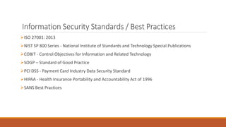 Information Security Standards / Best Practices
ISO 27001: 2013
NIST SP 800 Series - National Institute of Standards and Technology Special Publications
COBIT - Control Objectives for Information and Related Technology
SOGP – Standard of Good Practice
PCI DSS - Payment Card Industry Data Security Standard
HIPAA - Health Insurance Portability and Accountability Act of 1996
SANS Best Practices
 
