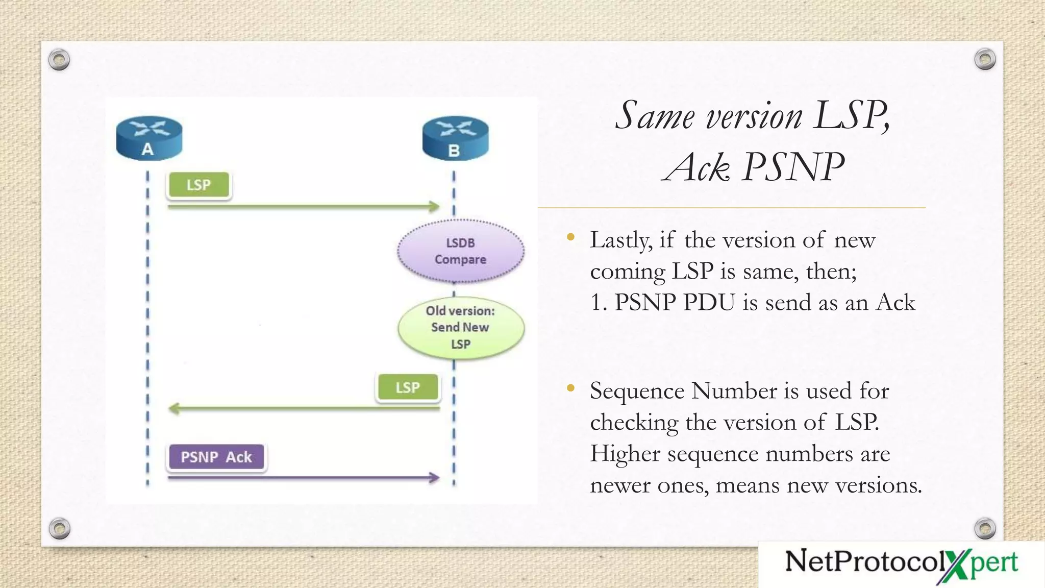 Same version LSP,
Ack PSNP
• Lastly, if the version of new
coming LSP is same, then;
1. PSNP PDU is send as an Ack
• Sequence Number is used for
checking the version of LSP.
Higher sequence numbers are
newer ones, means new versions.
 