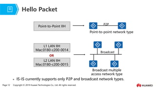 Page 12 Copyright © 2019 Huawei Technologies Co., Ltd. All rights reserved.
⚫ IS-IS currently supports only P2P and broadcast network types.
Hello Packet
Broadcast multiple
access network type
P2P
Broadcast
Point-to-Point IIH
L1 LAN IIH
Mac:0180-c200-0014
L2 LAN IIH
Mac:0180-c200-0015
OR
Point-to-point network type
 