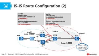 Page 29 Copyright © 2019 Huawei Technologies Co., Ltd. All rights reserved.
IS-IS Route Configuration (2)
import1
RTB
RTC
RTD
Area 49.0001
Area 49.0002
Level-1 Level-2
RTA
192.168.1.0/24;
192.168.2.0/24;
192.168.3.0/24;
G0/0/0
G0/0/0
G0/0/1
G0/0/1
G0/0/0
G0/0/0
G0/0/0
S1/0/0
S1/0/0
RTE
isis 100
network-entity
49.0002.0000.0000.0005.00
is-level level-2
#
interface GigabitEthernet0/0/0
isis enable 100
isis circuit-type P2P
isis 100
network-entity
49.0002.0000.0000.0004.00
is-level level-2
#
interface GigabitEthernet0/0/0
isis enable 100
isis circuit-type P2P
 