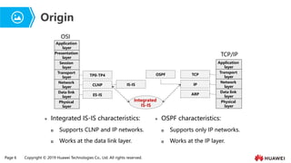 Page 6 Copyright © 2019 Huawei Technologies Co., Ltd. All rights reserved.
Origin
Application
layer
Presentation
layer
Session
layer
Transport
layer
Network
layer
Data link
layer
Physical
layer
OSI
Application
layer
Transport
layer
Network
layer
Data link
layer
Physical
layer
TCP/IP
ARP
TCP
IP
ES-IS
TP0-TP4
CLNP IS-IS
OSPF
Integrated
IS-IS
⚫ Integrated IS-IS characteristics:
 Supports CLNP and IP networks.
 Works at the data link layer.
⚫ OSPF characteristics:
 Supports only IP networks.
 Works at the IP layer.
 