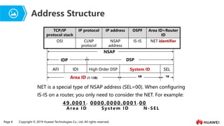 Page 8 Copyright © 2019 Huawei Technologies Co., Ltd. All rights reserved.
Address Structure
High Order DSP System ID SEL
IDI
AFI
Area ID (1-13B) 6B 1B
NSAP
IDP DSP
49.0 0 0 1 . 0000 . 0 0 0 0 . 0 0 0 1 . 0 0
A r e a I D Sy s t e m I D N - S E L
NET is a special type of NSAP address (SEL=00). When configuring
IS-IS on a router, you only need to consider the NET. For example:
TCP/IP
protocol stack
IP protocol IP address OSPF Area ID+Router
ID
OSI CLNP
protocol
NSAP
address
IS-IS NET identifier
 