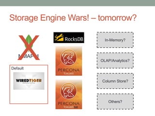 Default
Storage Engine Wars! – tomorrow?
MMAPv1
In-Memory?
OLAP/Analytics?X
Others?
se
Column Store?
 