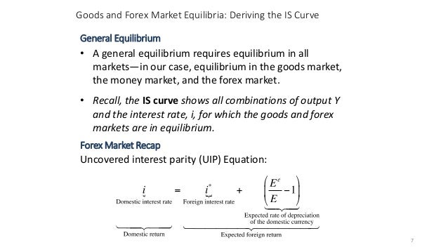 Uip forex