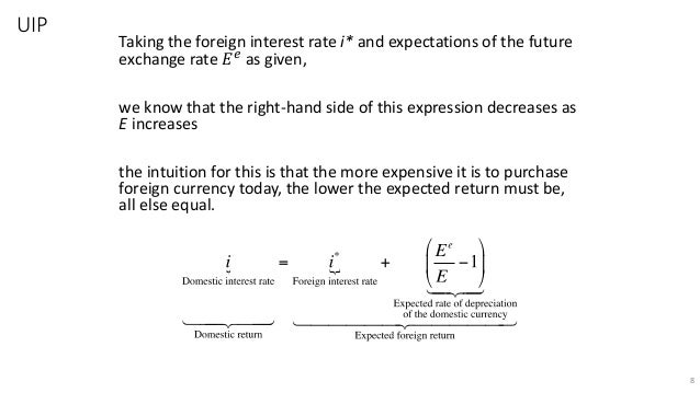 Uip forex