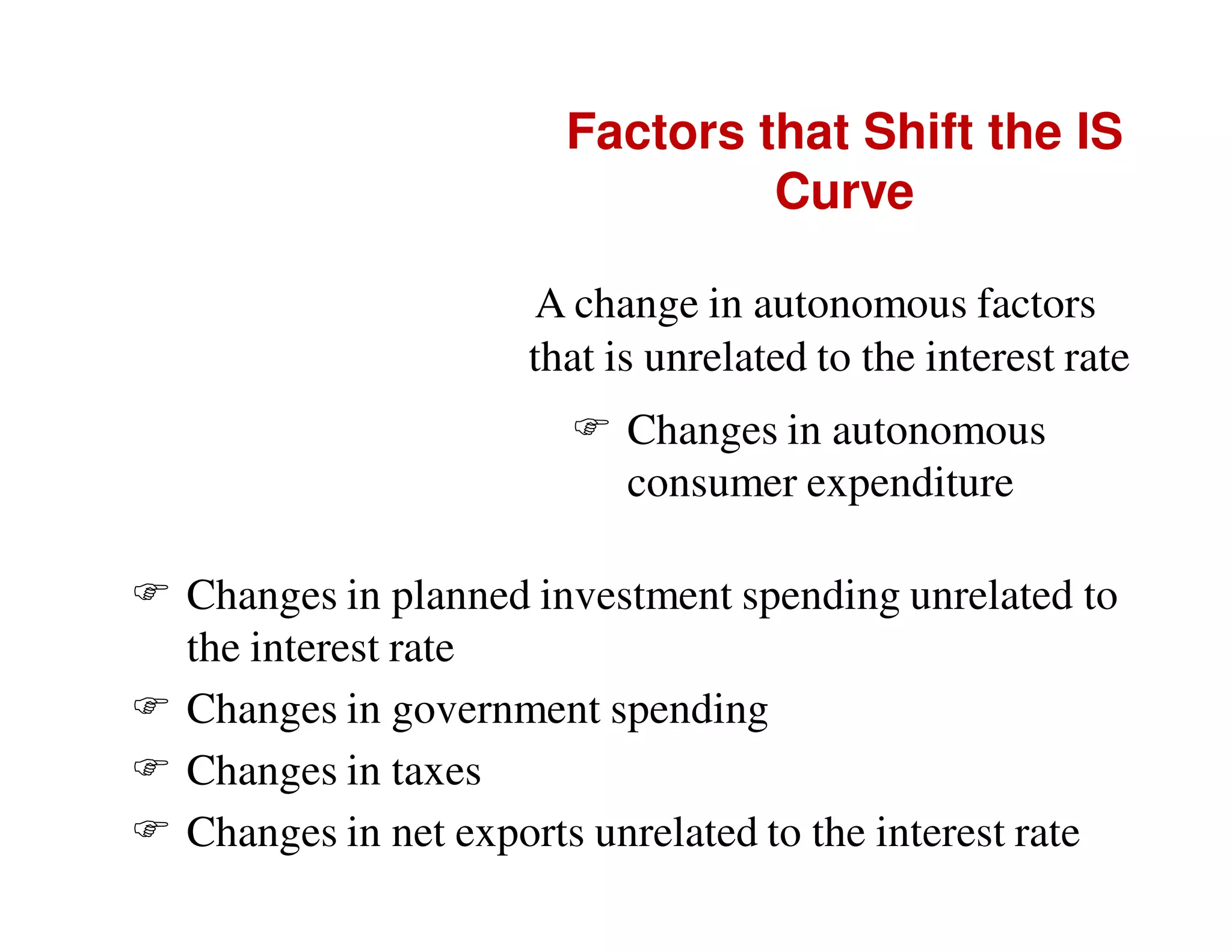 Factors that Shift the IS
Curve
A change in autonomous factors
that is unrelated to the interest rate
Changes in autonomous
consumer expenditure
Changes in planned investment spending unrelated to
the interest rate
Changes in government spending
Changes in taxes
Changes in net exports unrelated to the interest rate

 