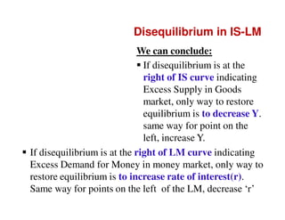 Disequilibrium in IS-LM
We can conclude:
If disequilibrium is at the
right of IS curve indicating
Excess Supply in Goods
market, only way to restore
equilibrium is to decrease Y.
same way for point on the
left, increase Y.
If disequilibrium is at the right of LM curve indicating
Excess Demand for Money in money market, only way to
restore equilibrium is to increase rate of interest(r).
Same way for points on the left of the LM, decrease ‘r’

 