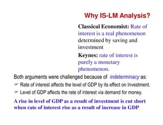 Why IS-LM Analysis?
Classical Economist: Rate of
interest is a real phenomenon
determined by saving and
investment
Keynes: rate of interest is
purely a monetary
phenomenon.
Both arguments were challenged because of indeterminacy as:
Rate of interest affects the level of GDP by its effect on Investment.
Level of GDP affects the rate of interest via demand for money.
A rise in level of GDP as a result of investment is cut short
when rate of interest rise as a result of increase in GDP

 