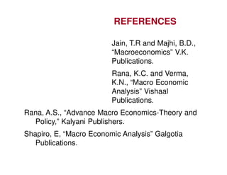 REFERENCES
Jain, T.R and Majhi, B.D.,
“Macroeconomics” V.K.
Publications.
Rana, K.C. and Verma,
K.N., “Macro Economic
Analysis” Vishaal
Publications.
Rana, A.S., “Advance Macro Economics-Theory and
Policy,” Kalyani Publishers.
Shapiro, E, “Macro Economic Analysis” Galgotia
Publications.

 