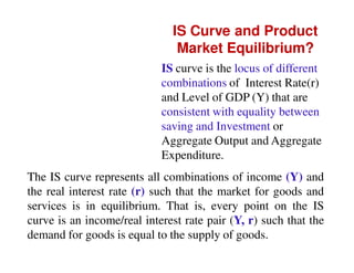 IS Curve and Product
Market Equilibrium?
IS curve is the locus of different
combinations of Interest Rate(r)
and Level of GDP (Y) that are
consistent with equality between
saving and Investment or
Aggregate Output and Aggregate
Expenditure.
The IS curve represents all combinations of income (Y) and
the real interest rate (r) such that the market for goods and
services is in equilibrium. That is, every point on the IS
curve is an income/real interest rate pair (Y, r) such that the
demand for goods is equal to the supply of goods.

 