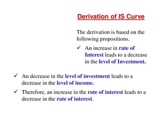 Derivation of IS Curve
The derivation is based on the
following propositions.
An increase in rate of
Interest leads to a decrease
in the level of Investment.
An decrease in the level of investment leads to a
decrease in the level of income.
Therefore, an increase in the rate of interest leads to a
decrease in the rate of interest.

 
