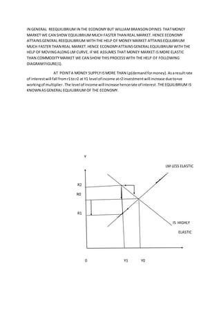 IN GENERAL REEQUILIBRIUM IN THE ECONOMY BUT WILLIAMBRANSON OPINES THATMONEY
MARKET WE CAN SHOW EQUILIBRIUM MUCH FASTER THAN REAL MARKET. HENCE ECONOMY
ATTAINSGENERAL REEQUILIBRIUM WITH THE HELP OF MONEY MARKET ATTAINSEQULIBRIUM
MUCH FASTER THAN REAL MARKET.HENCE ECONOMYATTAINSGENERAL EQUILIBRIUM WITH THE
HELP OF MOVINGALONG LM CURVE. IFWE ASSUMES THAT MONEY MARKET IS MORE ELASTIC
THAN COMMODITY MARKET WE CAN SHOW THIS PROCESSWITH THE HELP OF FOLLOWING
DIAGRAMFIGURE(1).
AT POINTA MONEY SUPPLY ISMORE THAN Lp(demandformoney).Asaresultrate
of interestwill fall fromr1to r2 at Y1 level of income atr2 investmentwill increase due to+ve
workingof multiplier.The level of income will increase hencerate of interest .THEEQUILIBRIUM IS
KNOWN ASGENERAL EQUILIBRIUM OF THE ECONOMY.
Y
LM LESS ELASTIC
R2
R0
R1
IS HIGHLY
ELASTIC
0 Y1 Y0
 