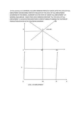 On the contrary inIS-LMMODEL AS CURVE REMAINSPERFECTLY ELASTICUPTO THE LEVEL OF FULL
EMPLOYMENT ANDBECOMES PERFECTLY INELASTICAT THE LEVEL OF FULL EMPLOYMENT.
ACCORDINGTO THIS MODEL, ECONOMY IS IN THE STATE OF UNDER FULL EMPLOYMENT AT
GENERAL EQUILIBRIUM . HENCE PRICE LEVEL REMAINSCONSTANT TILL THE LEVEL OFFULL
EMPLOYMENT IS ACHIEVEDPROVIDEDTHERE IS PERFECT MOBILITY AMONG THE FACTORSOF
PRODUCTION ASGIVEN IN THE FOLLOWINGDIAGRAM:- LM
R E I=S=L=M
Y AD AS
P
0 Y0 YF X
LEVEL OF EMPLOYMENT
 