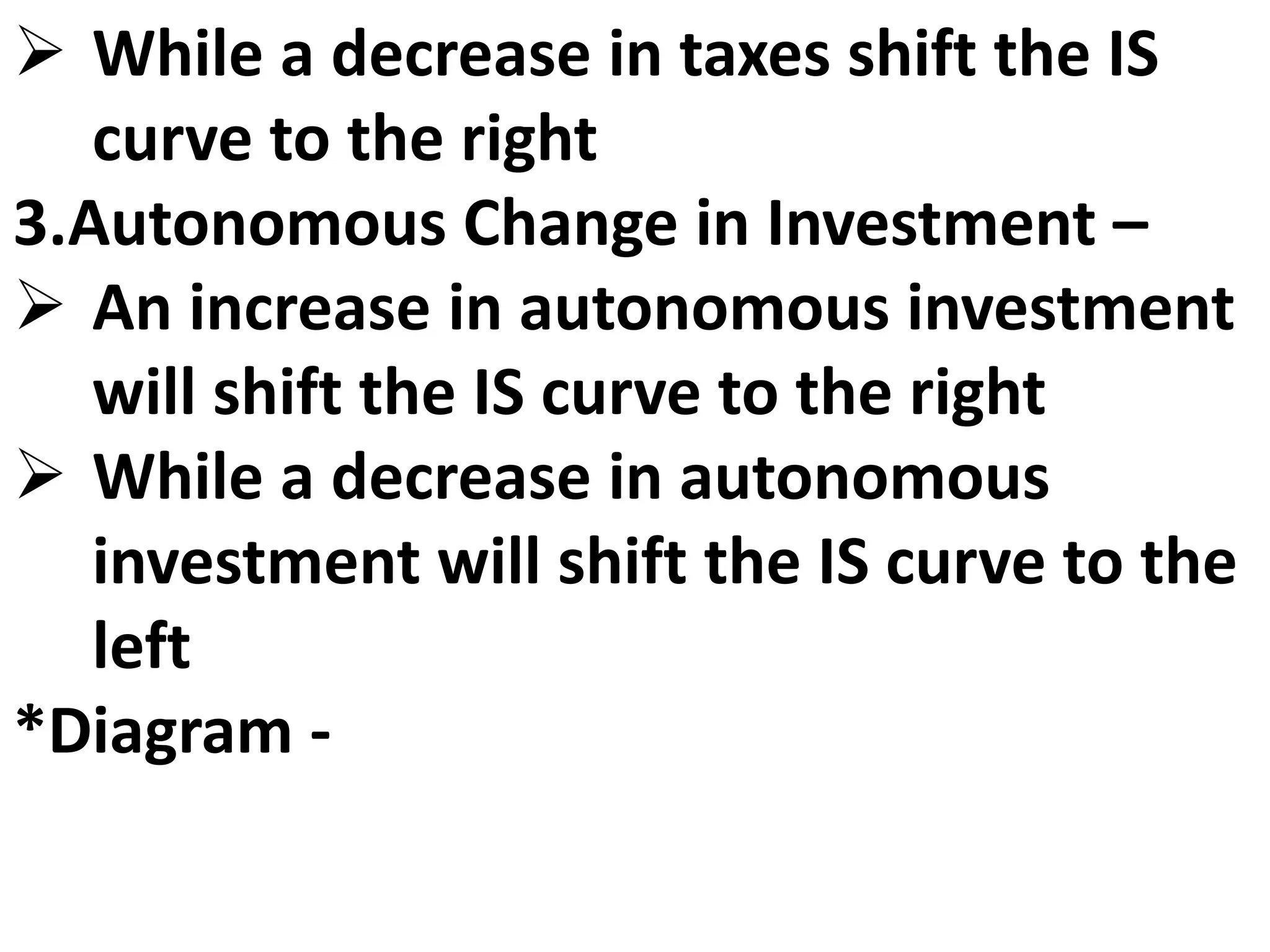  While a decrease in taxes shift the IS
curve to the right
3.Autonomous Change in Investment –
 An increase in autonomous investment
will shift the IS curve to the right
 While a decrease in autonomous
investment will shift the IS curve to the
left
*Diagram -
 