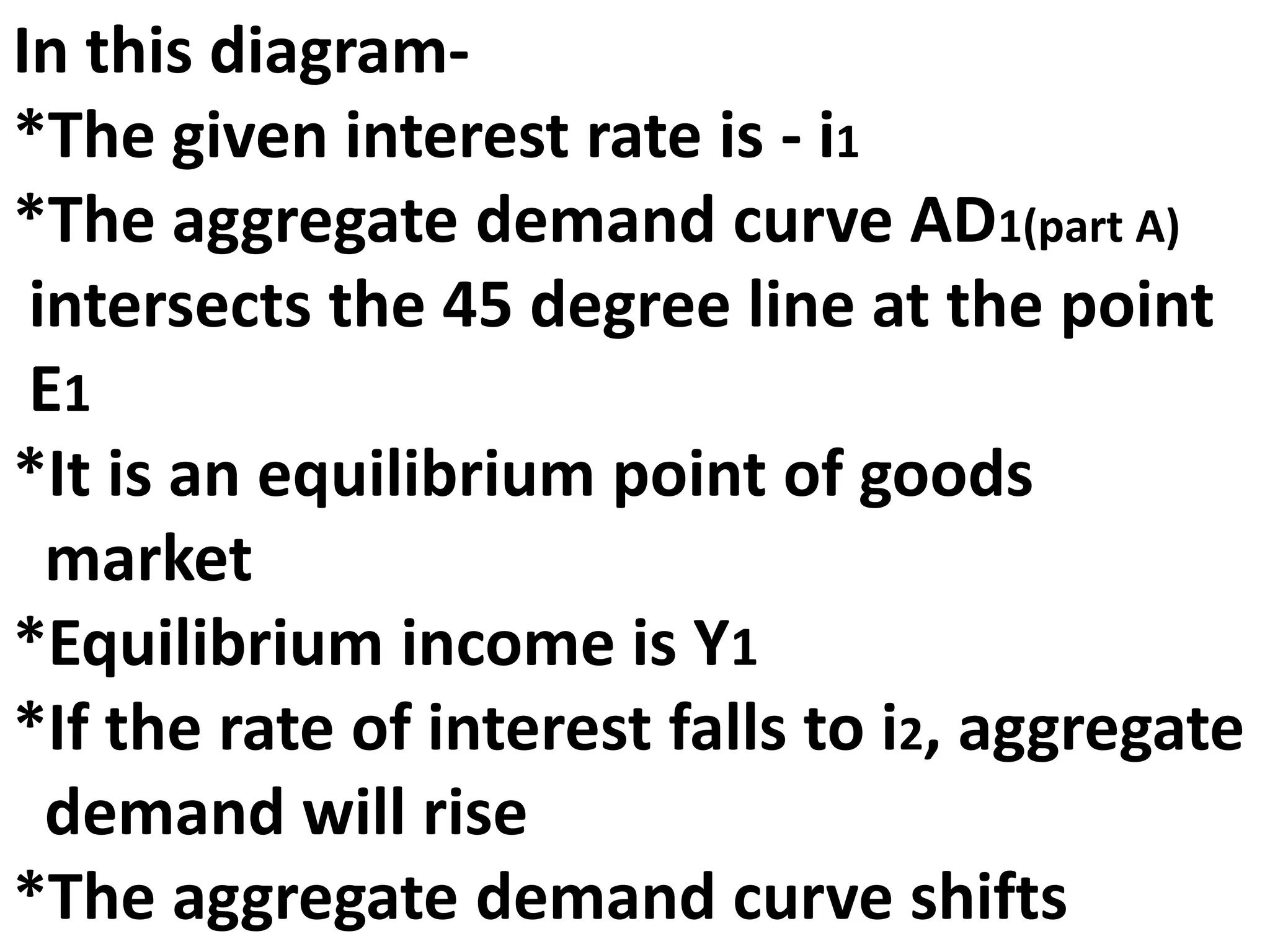 In this diagram-
*The given interest rate is - i1
*The aggregate demand curve AD1(part A)
intersects the 45 degree line at the point
E1
*It is an equilibrium point of goods
market
*Equilibrium income is Y1
*If the rate of interest falls to i2, aggregate
demand will rise
*The aggregate demand curve shifts
 