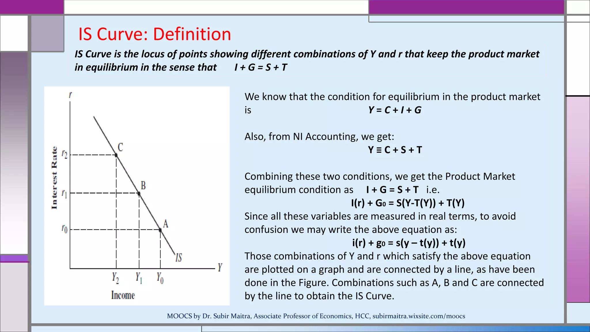 IS Curve: Definition
We know that the condition for equilibrium in the product market
is Y = C + I + G
Also, from NI Accounting, we get:
Y ≡ C + S + T
Combining these two conditions, we get the Product Market
equilibrium condition as I + G = S + T i.e.
I(r) + G0 = S(Y-T(Y)) + T(Y)
Since all these variables are measured in real terms, to avoid
confusion we may write the above equation as:
i(r) + g0 = s(y – t(y)) + t(y)
Those combinations of Y and r which satisfy the above equation
are plotted on a graph and are connected by a line, as have been
done in the Figure. Combinations such as A, B and C are connected
by the line to obtain the IS Curve.
IS Curve is the locus of points showing different combinations of Y and r that keep the product market
in equilibrium in the sense that I + G = S + T
MOOCS by Dr. Subir Maitra, Associate Professor of Economics, HCC, subirmaitra.wixsite.com/moocs
 