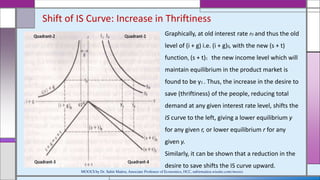 Shift of IS Curve: Increase in Thriftiness
Graphically, at old interest rate r0 and thus the old
level of (i + g) i.e. (i + g)0, with the new (s + t)
function, (s + t)1 the new income level which will
maintain equilibrium in the product market is
found to be y1 . Thus, the increase in the desire to
save (thriftiness) of the people, reducing total
demand at any given interest rate level, shifts the
IS curve to the left, giving a lower equilibrium y
for any given r, or lower equilibrium r for any
given y.
Similarly, it can be shown that a reduction in the
desire to save shifts the IS curve upward.
MOOCS by Dr. Subir Maitra, Associate Professor of Economics, HCC, subirmaitra.wixsite.com/moocs
 