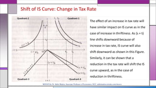 Shift of IS Curve: Change in Tax Rate
The effect of an increase in tax rate will
have similar impact on IS curve as in the
case of increase in thriftiness. As (s + t)
line shifts downward because of
increase in tax rate, IS curve will also
shift downward as shown in this Figure.
Similarly, it can be shown that a
reduction in the tax rate will shift the IS
curve upward, as in the case of
reduction in thriftiness.
MOOCS by Dr. Subir Maitra, Associate Professor of Economics, HCC, subirmaitra.wixsite.com/moocs
 