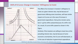 Shift of IS Curve: Change in Investors’ Willingness to Invest
The effect of an increase in investors’ willingness to
invest at a given interest rate, may be because of
government offering some incentives, will have similar
impact on IS curve as in the case of increase in
government expenditure. Here g line remains same,
but (i + g) line shifts outward because of a shift in i(r).
As a result, IS curve shifts upward as shown in this
Figure.
Similarly, if the investors are willing to invest less at the
prevailing interest rate, may be because of some
economic uncertainties, the IS curve will downward, as
in the case of reduction in government expenditure.
MOOCS by Dr. Subir Maitra, Associate Professor of Economics, HCC, subirmaitra.wixsite.com/moocs
 