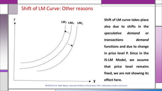 Shift of LM Curve: Other reasons
Shift of LM curve takes place
also due to shifts in the
speculative demand or
transactions demand
functions and due to change
in price level P. Since in the
IS-LM Model, we assume
that price level remains
fixed, we are not showing its
effect here.
MOOCS by Dr. Subir Maitra, Associate Professor of Economics, HCC, subirmaitra.wixsite.com/moocs
 