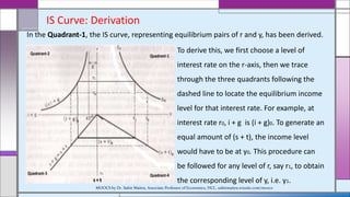 IS Curve: Derivation
To derive this, we first choose a level of
interest rate on the r-axis, then we trace
through the three quadrants following the
dashed line to locate the equilibrium income
level for that interest rate. For example, at
interest rate r0, i + g is (i + g)0. To generate an
equal amount of (s + t), the income level
would have to be at y0. This procedure can
be followed for any level of r, say r1, to obtain
the corresponding level of y, i.e. y1.
In the Quadrant-1, the IS curve, representing equilibrium pairs of r and y, has been derived.
MOOCS by Dr. Subir Maitra, Associate Professor of Economics, HCC, subirmaitra.wixsite.com/moocs
 