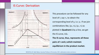 IS Curve: Derivation
This procedure can be followed for any
level of r, say r1, to obtain the
corresponding level of y, i.e. y1. If we join
combinations like, (y0, r0), (y1, r1) as
plotted in Quadrant-1 by a line, we get
the IS curve, I0S0.
The IS curve, thus, represents all those
pairs of r and y which maintain
equilibrium in the product market.
MOOCS by Dr. Subir Maitra, Associate Professor of Economics, HCC, subirmaitra.wixsite.com/moocs
 