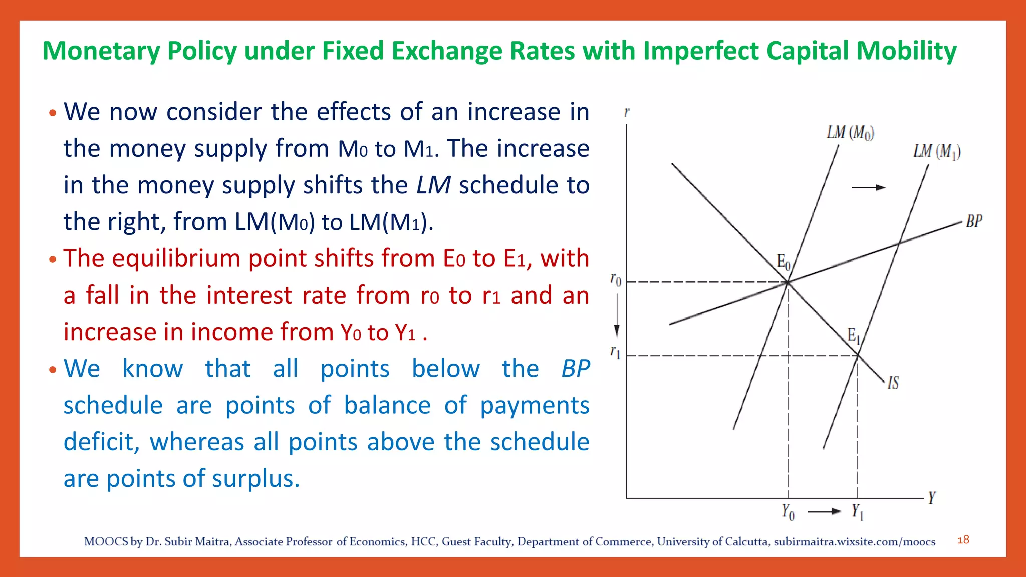 Monetary Policy under Fixed Exchange Rates with Imperfect Capital Mobility
• We now consider the effects of an increase in
the money supply from M0 to M1. The increase
in the money supply shifts the LM schedule to
the right, from LM(M0) to LM(M1).
• The equilibrium point shifts from E0 to E1, with
a fall in the interest rate from r0 to r1 and an
increase in income from Y0 to Y1 .
• We know that all points below the BP
schedule are points of balance of payments
deficit, whereas all points above the schedule
are points of surplus.
18
 