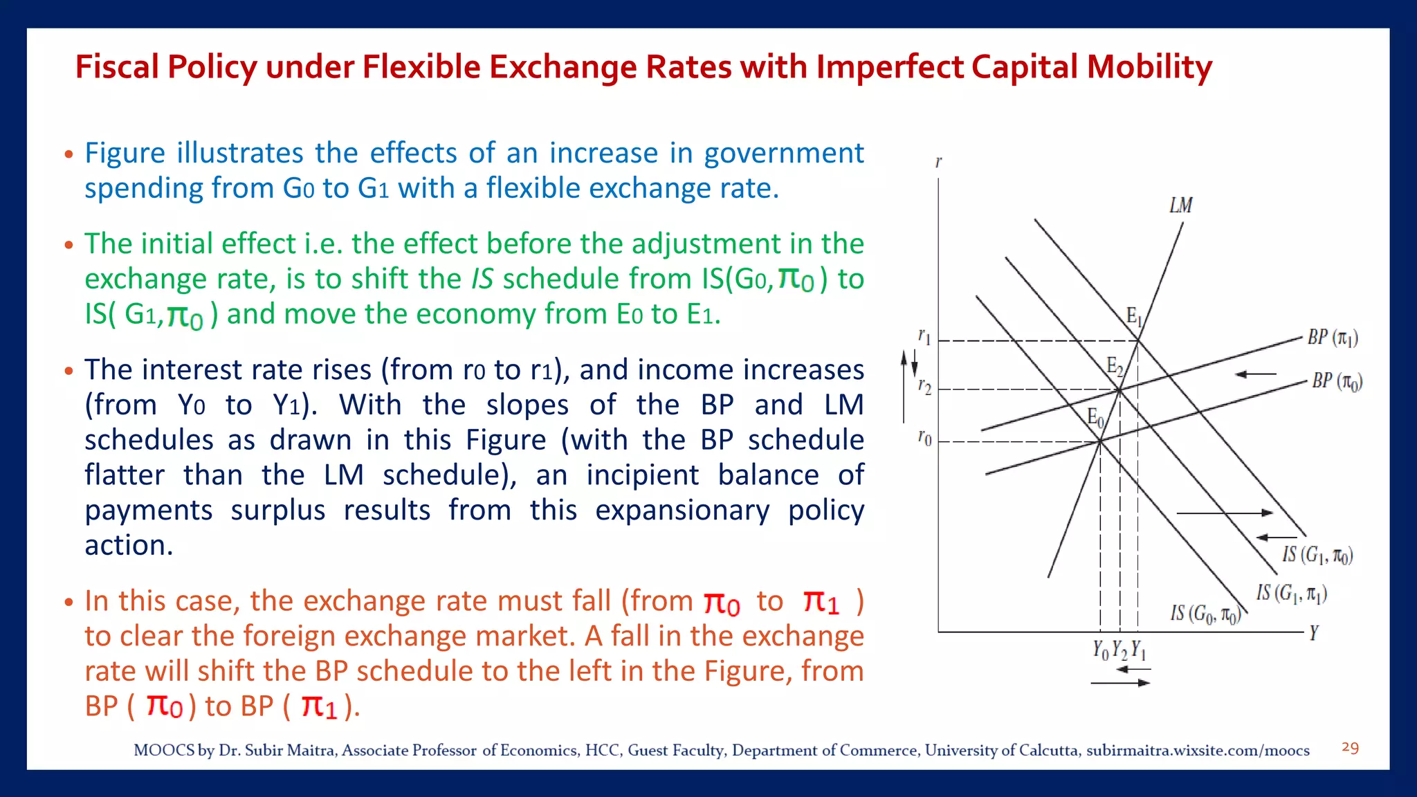 Fiscal Policy under Flexible Exchange Rates with Imperfect Capital Mobility
• Figure illustrates the effects of an increase in government
spending from G0 to G1 with a flexible exchange rate.
• The initial effect i.e. the effect before the adjustment in the
exchange rate, is to shift the IS schedule from IS(G0, ) to
IS( G1, ) and move the economy from E0 to E1.
• The interest rate rises (from r0 to r1), and income increases
(from Y0 to Y1). With the slopes of the BP and LM
schedules as drawn in this Figure (with the BP schedule
flatter than the LM schedule), an incipient balance of
payments surplus results from this expansionary policy
action.
• In this case, the exchange rate must fall (from to )
to clear the foreign exchange market. A fall in the exchange
rate will shift the BP schedule to the left in the Figure, from
BP ( ) to BP ( ).
29
 