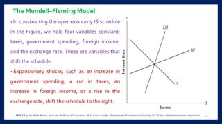 The Mundell–Fleming Model
• In constructing the open economy IS schedule
in the Figure, we hold four variables constant:
taxes, government spending, foreign income,
and the exchange rate. These are variables that
shift the schedule.
• Expansionary shocks, such as an increase in
government spending, a cut in taxes, an
increase in foreign income, or a rise in the
exchange rate, shift the schedule to the right.
10MOOCS by Dr. Subir Maitra, Associate Professor of Economics, HCC, Guest Faculty, Department of Commerce, University of Calcutta, subirmaitra.wixsite.com/moocs
 