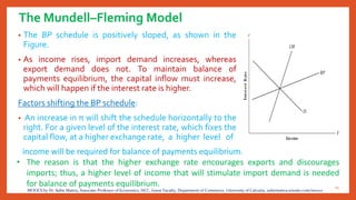 The Mundell–Fleming Model
• The BP schedule is positively sloped, as shown in the
Figure.
• As income rises, import demand increases, whereas
export demand does not. To maintain balance of
payments equilibrium, the capital inflow must increase,
which will happen if the interest rate is higher.
Factors shifting the BP schedule:
• An increase in π will shift the schedule horizontally to the
right. For a given level of the interest rate, which fixes the
capital flow, at a higher exchange rate, a higher level of
income will be required for balance of payments equilibrium.
• The reason is that the higher exchange rate encourages exports and discourages
imports; thus, a higher level of income that will stimulate import demand is needed
for balance of payments equilibrium. 14
MOOCS by Dr. Subir Maitra, Associate Professor of Economics, HCC, Guest Faculty, Department of Commerce, University of Calcutta, subirmaitra.wixsite.com/moocs
 