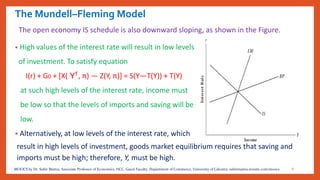 The Mundell–Fleming Model
• High values of the interest rate will result in low levels
of investment. To satisfy equation
I(r) + G0 + [X( , π) — Z(Y, π)] = S(Y—T(Y)) + T(Y)
at such high levels of the interest rate, income must
be low so that the levels of imports and saving will be
low.
▪ Alternatively, at low levels of the interest rate, which
The open economy IS schedule is also downward sloping, as shown in the Figure.
result in high levels of investment, goods market equilibrium requires that saving and
imports must be high; therefore, Y, must be high.
9MOOCS by Dr. Subir Maitra, Associate Professor of Economics, HCC, Guest Faculty, Department of Commerce, University of Calcutta, subirmaitra.wixsite.com/moocs
 