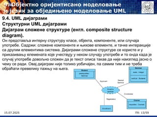 15.07.2025 П9: 13/59
9.4. UML дијаграми
Структурни UML дијаграми
Дијаграм сложене структуре (енгл. composite structure
diagram).
Он представља интерну структуру класе, објекта, компоненте, или случаја
употребе. Садржи: сложене компоненте и њихове елементе, и тачке интеракције
са другим елементима система. Дијаграми сложене структуре се користе и у
приказивању елемената које учествују у неком случају употребе и то онда када је
случај употребе довољно сложен да је текст описа такав да није наизглед јасно о
чему се ради. Овај дијаграм није толико уобичајен, па самим тим и не треба
обраћати превелику пажњу на њега.
9. Објектно оријентисано моделовање
и језик за обједињено моделовање UML
 