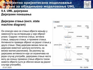 15.07.2025 П9: 19/59
9.4. UML дијаграми
Дијаграми понашања
Дијаграм стања (енгл. state
machine diagram)
Он описује како се стања објекта мењају у
зависности од интеракција у које објекат
улази. Садржи: почетна стања, активна
стања, завршна стања, и промене стања.
Активности преводе објекат из једног стања у
друго стање. Овај дијаграм веома личи на
дијаграм животног циклуса ентитета, са
веома малим разликама. За разлику од
дијаграма активности који се ограничава на
један случај употребе, дијаграми стања често
могу да опишу промена стања објекта током
живота објекта (што је обично више од једног
случаја употребе).
9. Објектно оријентисано моделовање
и језик за обједињено моделовање UML
 