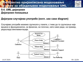 15.07.2025 П9: 22/59
9.4. UML дијаграми
Дијаграми понашања
Дијаграм случајева употребе (енгл. use case diagram)
Случајеве употребе можемо груписати у пакете, с тиме да то груписање није
вршено и функционално, ни физички, ни логички, него само ради, на пример,
редоследа имплементације.
9. Објектно оријентисано моделовање
и језик за обједињено моделовање UML
 