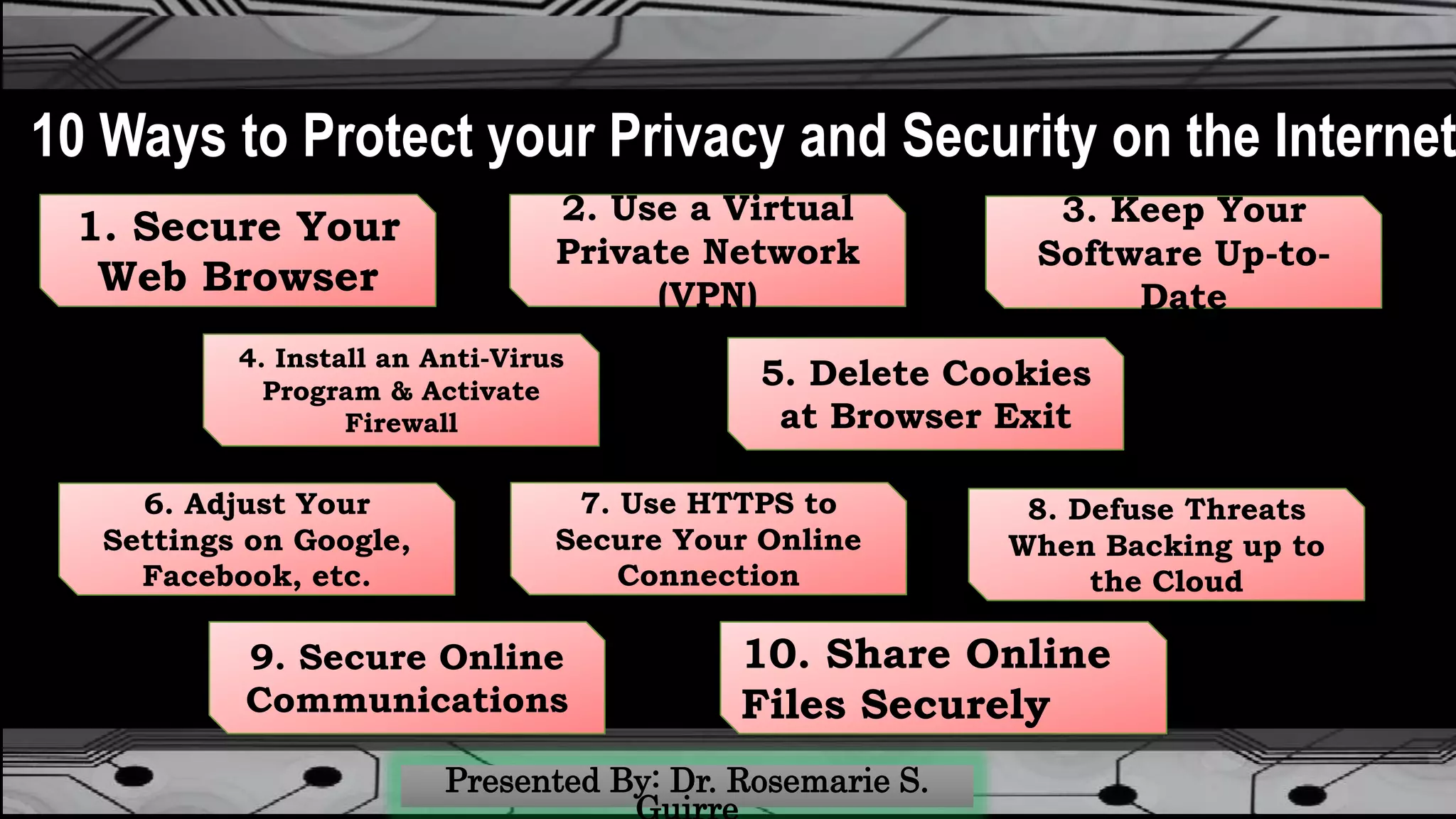 10 Ways to Protect your Privacy and Security on the Internet
1. Secure Your
Web Browser
2. Use a Virtual
Private Network
(VPN)
3. Keep Your
Software Up-to-
Date
4. Install an Anti-Virus
Program & Activate
Firewall
5. Delete Cookies
at Browser Exit
6. Adjust Your
Settings on Google,
Facebook, etc.
7. Use HTTPS to
Secure Your Online
Connection
8. Defuse Threats
When Backing up to
the Cloud
9. Secure Online
Communications
10. Share Online
Files Securely
 