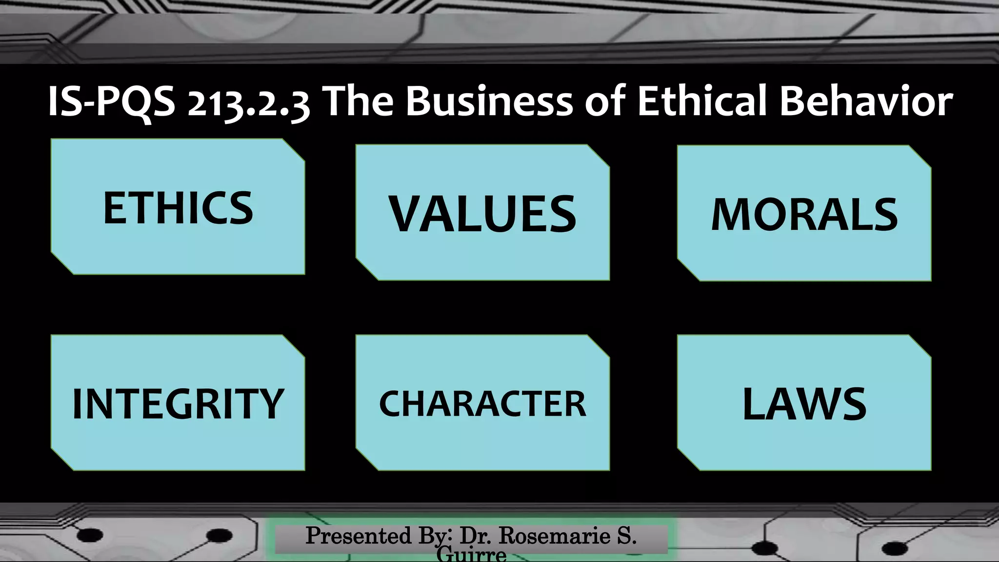 IS-PQS 213.2.3 The Business of Ethical Behavior
ETHICS VALUES MORALS
INTEGRITY CHARACTER LAWS
 