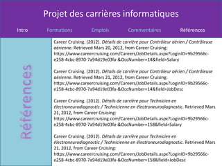 Projet des carrières informatiques
Intro   Formations           Emplois           Commentaires               Références

          Career Cruising. (2012). Détails de carrière pour Contrôleur aérien / Contrôleuse
          aérienne. Retrieved Mars 20, 2012, from Career Cruising:
          https://www.careercruising.com/Careers/JobDetails.aspx?LoginID=9b29566c-
          e258-4cbc-8970-7a94d19e03fa-&OccNumber=14&field=Salary

          Career Cruising. (2012). Détails de carrière pour Contrôleur aérien / Contrôleuse
          aérienne. Retrieved Mars 21, 2012, from Career Cruising:
          https://www.careercruising.com/Careers/JobDetails.aspx?LoginID=9b29566c-
          e258-4cbc-8970-7a94d19e03fa-&OccNumber=14&field=JobDesc

          Career Cruising. (2012). Détails de carrière pour Technicien en
          électroneurodiagnostic / Technicienne en électroneurodiagnostic. Retrieved Mars
          21, 2012, from Career Cruising:
          https://www.careercruising.com/Careers/JobDetails.aspx?LoginID=9b29566c-
          e258-4cbc-8970-7a94d19e03fa-&OccNumber=158&field=Salary

          Career Cruising. (2012). Détails de carrière pour Technicien en
          électroneurodiagnostic / Technicienne en électroneurodiagnostic. Retrieved Mars
          21, 2012, from Career Cruising:
          https://www.careercruising.com/Careers/JobDetails.aspx?LoginID=9b29566c-
          e258-4cbc-8970-7a94d19e03fa-&OccNumber=158&field=JobDesc
 