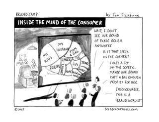 Is qualitative research holding us back?