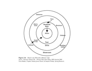 Is qualitative research holding us back?