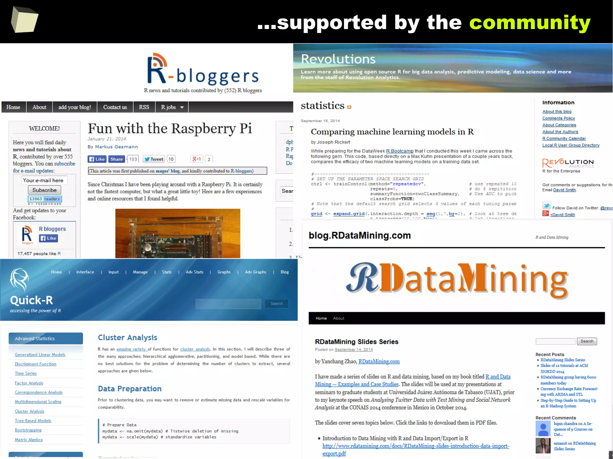 115
...supported by the community
 