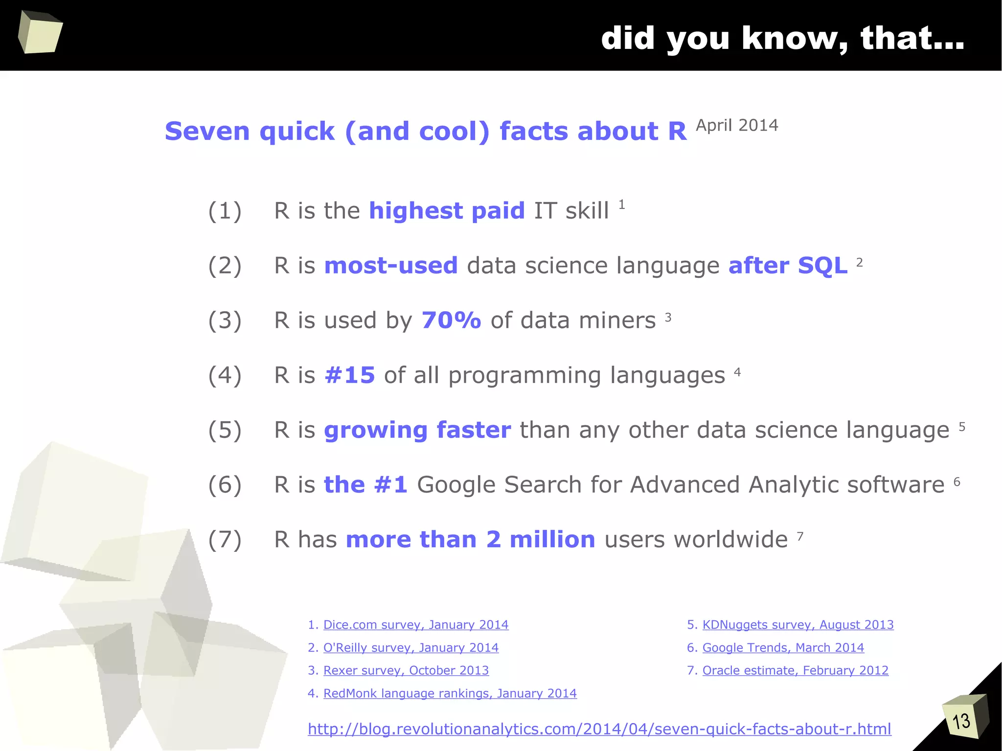 13
did you know, that...
http://blog.revolutionanalytics.com/2014/04/seven-quick-facts-about-r.html
Seven quick (and cool) facts about R April 2014
(1) R is the highest paid IT skill 1
(2) R is most-used data science language after SQL 2
(3) R is used by 70% of data miners 3
(4) R is #15 of all programming languages 4
(5) R is growing faster than any other data science language 5
(6) R is the #1 Google Search for Advanced Analytic software 6
(7) R has more than 2 million users worldwide 7
1. Dice.com survey, January 2014
2. O'Reilly survey, January 2014
3. Rexer survey, October 2013
4. RedMonk language rankings, January 2014
5. KDNuggets survey, August 2013
6. Google Trends, March 2014
7. Oracle estimate, February 2012
 