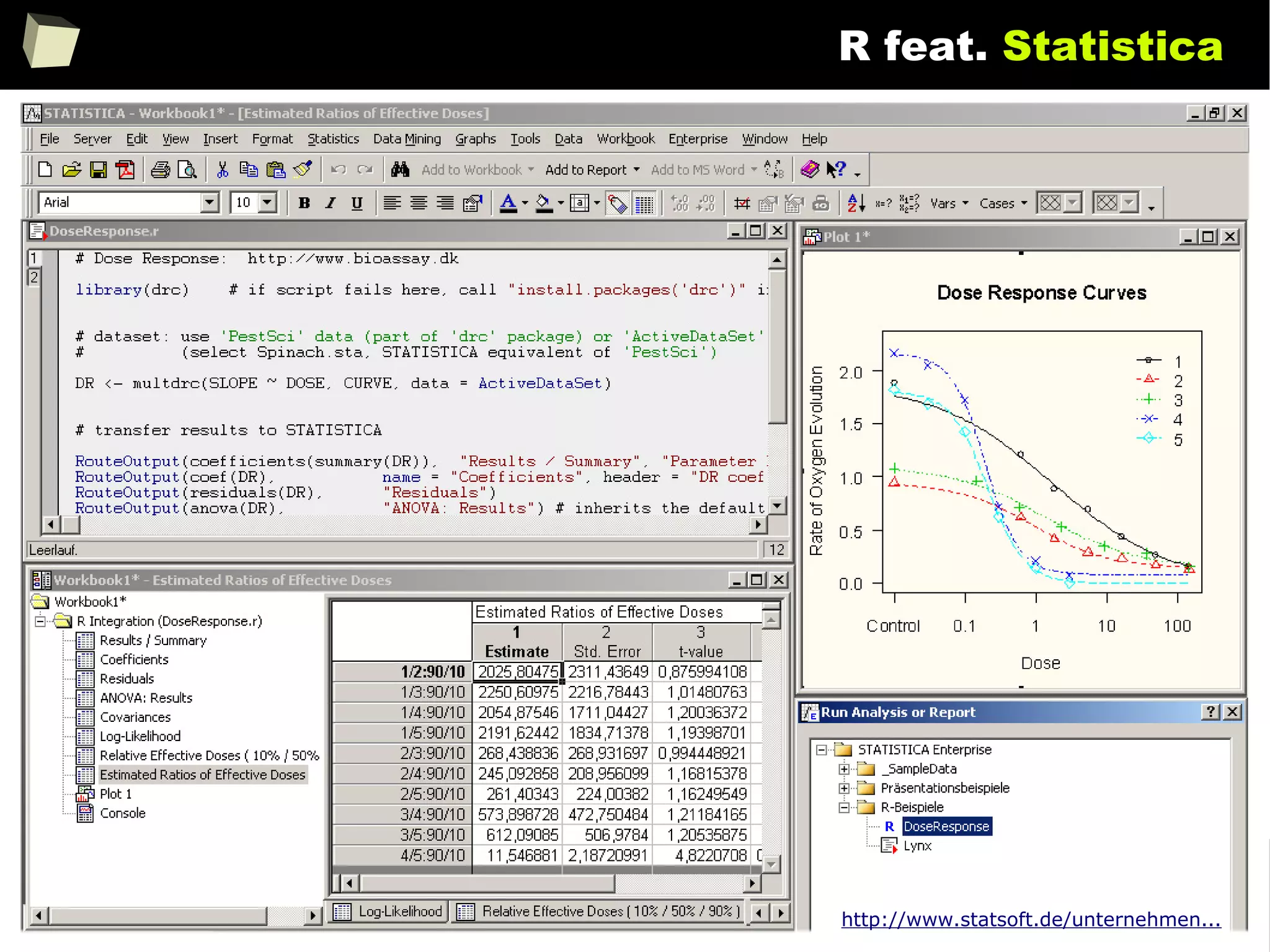 131
R feat. Statistica
http://www.statsoft.de/unternehmen...
 
