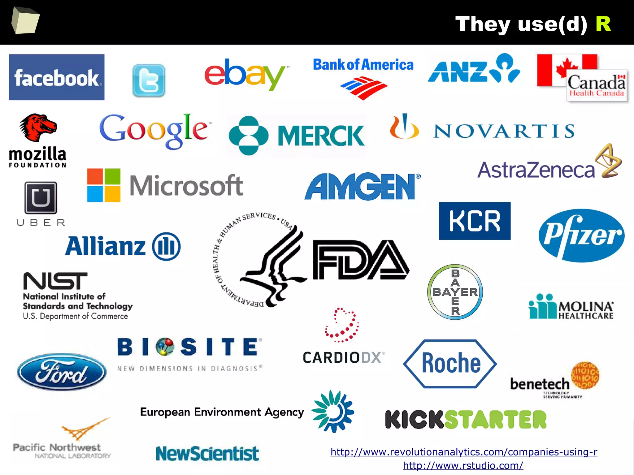 15
They use(d) R
http://www.revolutionanalytics.com/companies-using-r
http://www.rstudio.com/
 