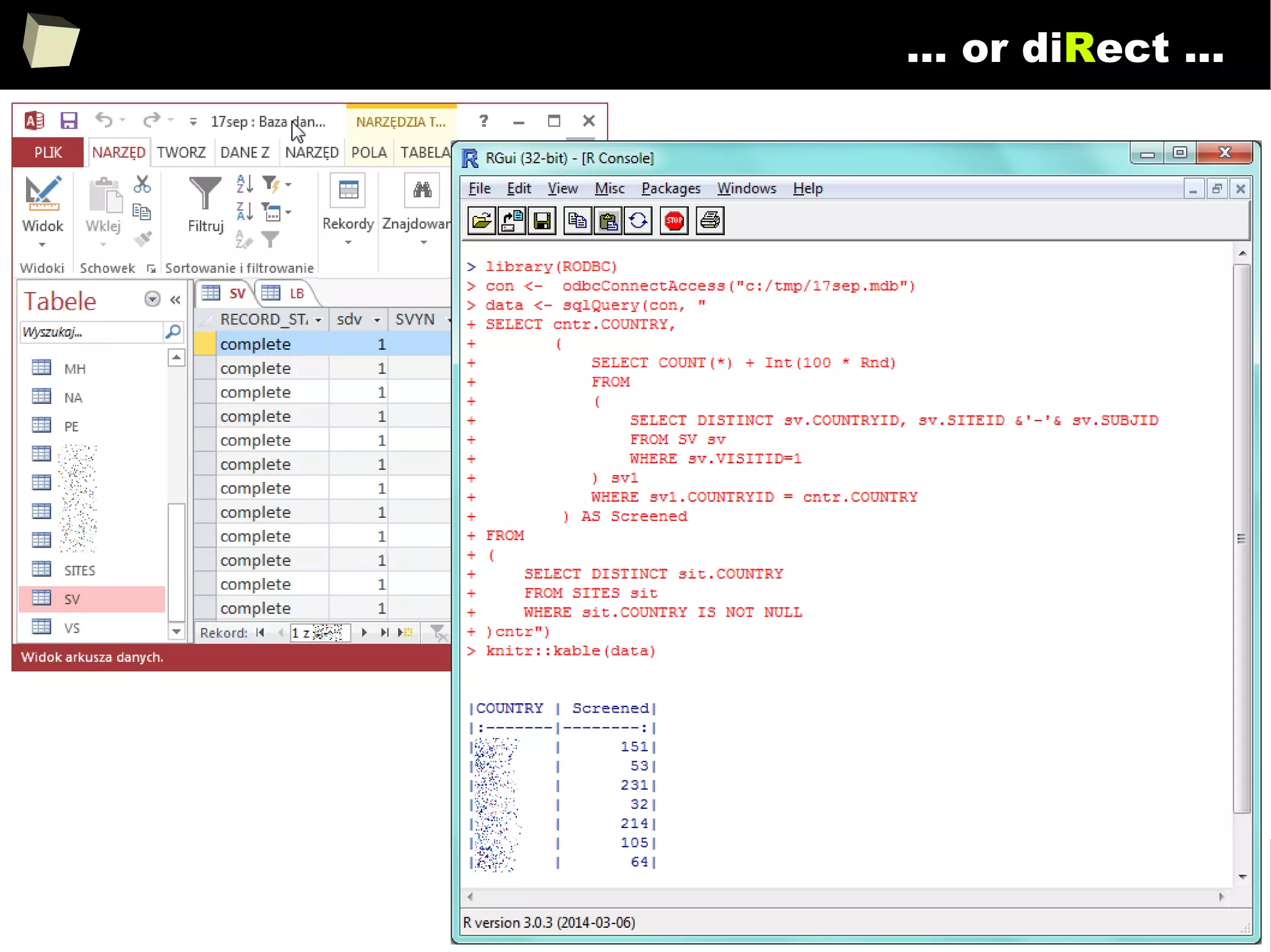 154
… or diRect ...
 